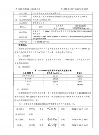 一個(gè)149M1型車架產(chǎn)品碳足跡 第三方核查報(bào)告